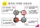 우리나라성장을위한중국활용방안-중국의 경제성장률,중국의 시장규모,하이얼, 와하하, 화웨이 10페이지