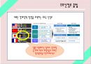  일본 아베노믹스의 배경, 잃어버린 10년, 아베총리, 일본은행, 디플레이션과 엔고현상, 원고와 엔저의 배경, 구조적 요인에 의한 원고 엔저 지속 가능성, 대응 방향.pptx
 2페이지