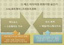  정의: 온라인 저널리즘과 글쓰기, 분석틀: 매체의 변화 & 글쓰기의 주체 고려, 전통적 ‘좋은 글쓰기’에 대한 관점 차, 온라인 저널리즘 글쓰기 비교.pptx
 12페이지