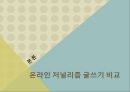  정의: 온라인 저널리즘과 글쓰기, 분석틀: 매체의 변화 & 글쓰기의 주체 고려, 전통적 ‘좋은 글쓰기’에 대한 관점 차, 온라인 저널리즘 글쓰기 비교.pptx
 19페이지