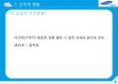 조직행동론-조직과정으로 본 삼성전자,삼성전자 기업분석 및 이론적용,삼성전자 성과급과 동기부여 36페이지