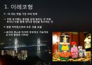 [축소지향의 일본인]축소지향의 여섯 가지 모형,산업에 나타나는 축소지향 6페이지
