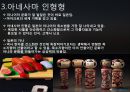 [축소지향의 일본인]축소지향의 여섯 가지 모형,산업에 나타나는 축소지향 8페이지
