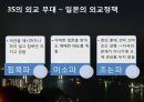 [축소지향의 일본인]축소지향의 여섯 가지 모형,산업에 나타나는 축소지향 22페이지