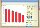 인터넷유료화-인터넷 뉴스미디어 역사,인터넷 신문,온라인뉴스유료화 찬성,인터넷 뉴스 유료화 반대 9페이지