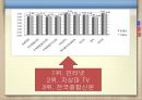 인터넷유료화-인터넷 뉴스미디어 역사,인터넷 신문,온라인뉴스유료화 찬성,인터넷 뉴스 유료화 반대 14페이지