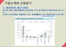 [재무분석]더베이직하우스,휠라코리아,LG패션,패션마케팅사례 5페이지