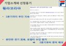 [재무분석]더베이직하우스,휠라코리아,LG패션,패션마케팅사례 13페이지