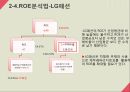 [재무분석]더베이직하우스,휠라코리아,LG패션,패션마케팅사례 28페이지