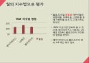 [재무분석]더베이직하우스,휠라코리아,LG패션,패션마케팅사례 34페이지