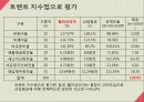 [재무분석]더베이직하우스,휠라코리아,LG패션,패션마케팅사례 37페이지