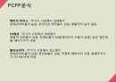 [재무분석]더베이직하우스,휠라코리아,LG패션,패션마케팅사례 44페이지