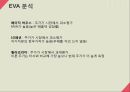 [재무분석]더베이직하우스,휠라코리아,LG패션,패션마케팅사례 45페이지