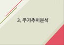 [재무분석]더베이직하우스,휠라코리아,LG패션,패션마케팅사례 46페이지