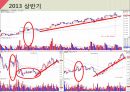 [재무분석]더베이직하우스,휠라코리아,LG패션,패션마케팅사례 63페이지