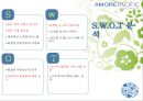 아모레퍼시픽(태평양)-아모레퍼시픽 기업분석,브랜드마케팅,서비스마케팅,글로벌경영,사례분석,swot,stp,4p 10페이지