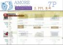 아모레퍼시픽(태평양)-아모레퍼시픽 기업분석,브랜드마케팅,서비스마케팅,글로벌경영,사례분석,swot,stp,4p 17페이지