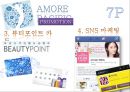 아모레퍼시픽(태평양)-아모레퍼시픽 기업분석,브랜드마케팅,서비스마케팅,글로벌경영,사례분석,swot,stp,4p 18페이지
