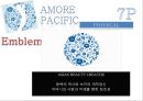 아모레퍼시픽(태평양)-아모레퍼시픽 기업분석,브랜드마케팅,서비스마케팅,글로벌경영,사례분석,swot,stp,4p 22페이지