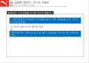 [푸마의 성공과실패]실패한 경영자 _ 아스민 다슬러,성공한 경영자 _ 요헨 자이츠,푸마 스포츠마케팅 14페이지