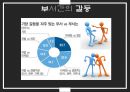 [조직행동론 갈등과 협상]기업내갈등,갈등의 종류 5페이지
