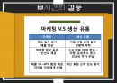 [조직행동론 갈등과 협상]기업내갈등,갈등의 종류 8페이지