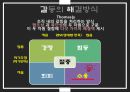 [조직행동론 갈등과 협상]기업내갈등,갈등의 종류 9페이지