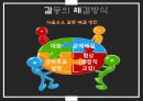 [조직행동론 갈등과 협상]기업내갈등,갈등의 종류 10페이지