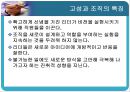 [조직문화]조직문화의 중요성,핵심가치의 역활 20페이지
