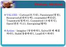 [조직문화]조직문화의 중요성,핵심가치의 역활 34페이지
