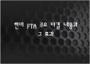 [한미FTA영향력]한미 FTA 협상 진행과정,방송채널사용사업자(PP),편성쿼터 완화,브랜드마케팅,서비스마케팅,글로벌경영,사례분석,swot,stp,4p 10페이지