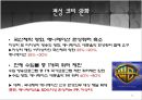 [한미FTA영향력]한미 FTA 협상 진행과정,방송채널사용사업자(PP),편성쿼터 완화,브랜드마케팅,서비스마케팅,글로벌경영,사례분석,swot,stp,4p 14페이지