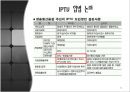 [한미FTA영향력]한미 FTA 협상 진행과정,방송채널사용사업자(PP),편성쿼터 완화,브랜드마케팅,서비스마케팅,글로벌경영,사례분석,swot,stp,4p 22페이지