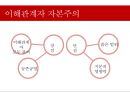 [주주 자본주의 & 이해관계자 자본주의]주주자본주의의 장점 & 단점,이해관계자 자본주의의 장점 & 단점 12페이지