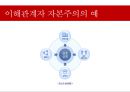 [주주 자본주의 & 이해관계자 자본주의]주주자본주의의 장점 & 단점,이해관계자 자본주의의 장점 & 단점 17페이지