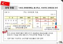 [터키 소개]한-터키 FTA 체결,터키의 경제 현황 9페이지