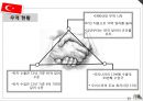 [터키 소개]한-터키 FTA 체결,터키의 경제 현황 14페이지