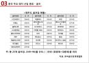 중국 레저-산업 동향,중국 주요 레저 산업 종류,중국 레저 식품 산업 20페이지