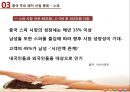 중국 레저-산업 동향,중국 주요 레저 산업 종류,중국 레저 식품 산업 27페이지