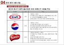 중국 레저-산업 동향,중국 주요 레저 산업 종류,중국 레저 식품 산업 33페이지