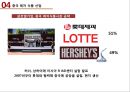 중국 레저-산업 동향,중국 주요 레저 산업 종류,중국 레저 식품 산업 34페이지
