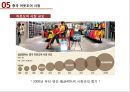 중국 레저-산업 동향,중국 주요 레저 산업 종류,중국 레저 식품 산업 36페이지