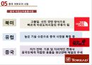 중국 레저-산업 동향,중국 주요 레저 산업 종류,중국 레저 식품 산업 38페이지