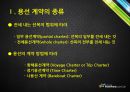 한국 용선시장-현황및문제점,용선 계약의 종류,화물운송 5페이지