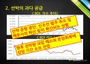 한국 용선시장-현황및문제점,용선 계약의 종류,화물운송 21페이지