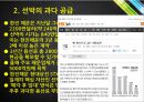 한국 용선시장-현황및문제점,용선 계약의 종류,화물운송 22페이지