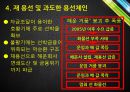 한국 용선시장-현황및문제점,용선 계약의 종류,화물운송 26페이지