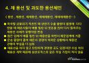 한국 용선시장-현황및문제점,용선 계약의 종류,화물운송 27페이지
