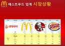 한국 맥도날드-성공사례 및 참여마케팅,마케팅성공사례,맥도날드국내시장,브랜드마케팅,서비스마케팅,글로벌경영,사례분석,swot,stp,4p 4페이지
