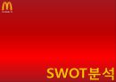 한국 맥도날드-성공사례 및 참여마케팅,마케팅성공사례,맥도날드국내시장,브랜드마케팅,서비스마케팅,글로벌경영,사례분석,swot,stp,4p 6페이지